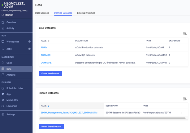 Governed Access to Data