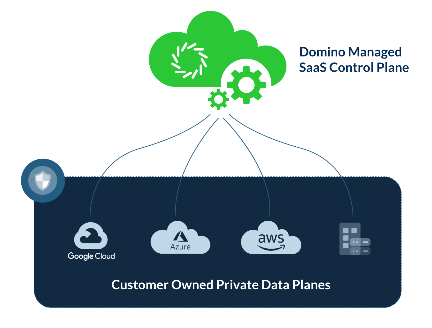 Screenshot 2023-05-29 at 12.09.47 PM