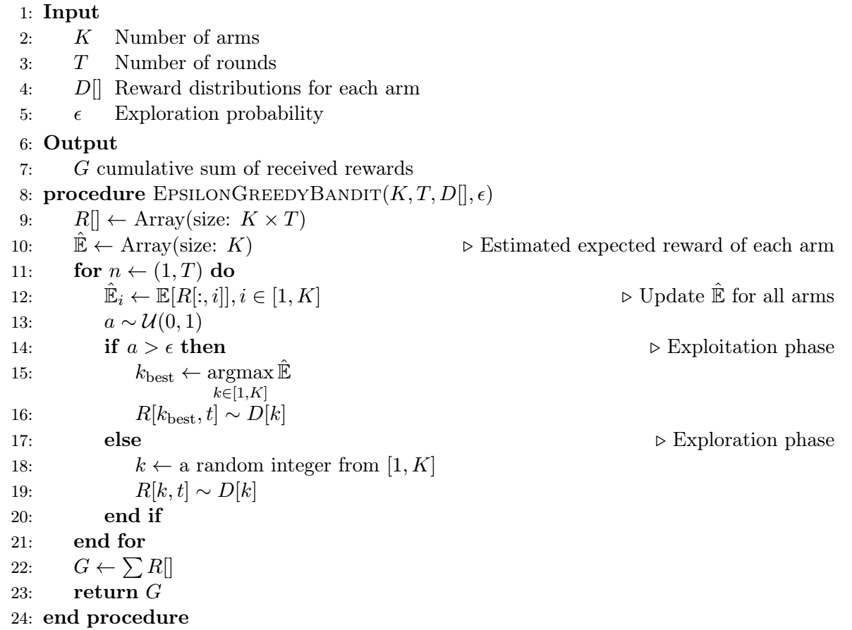 Epsilon-greedy bandit algorithm