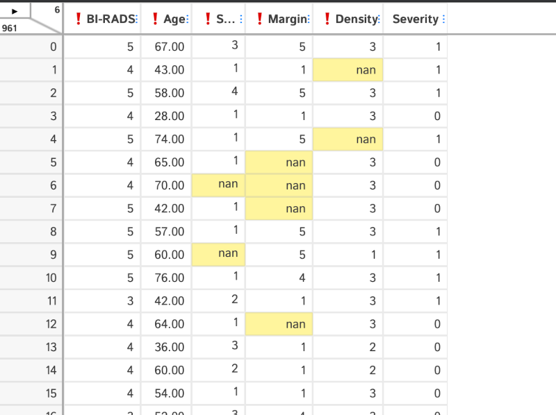 D-Tale highlighting values in dataframe
