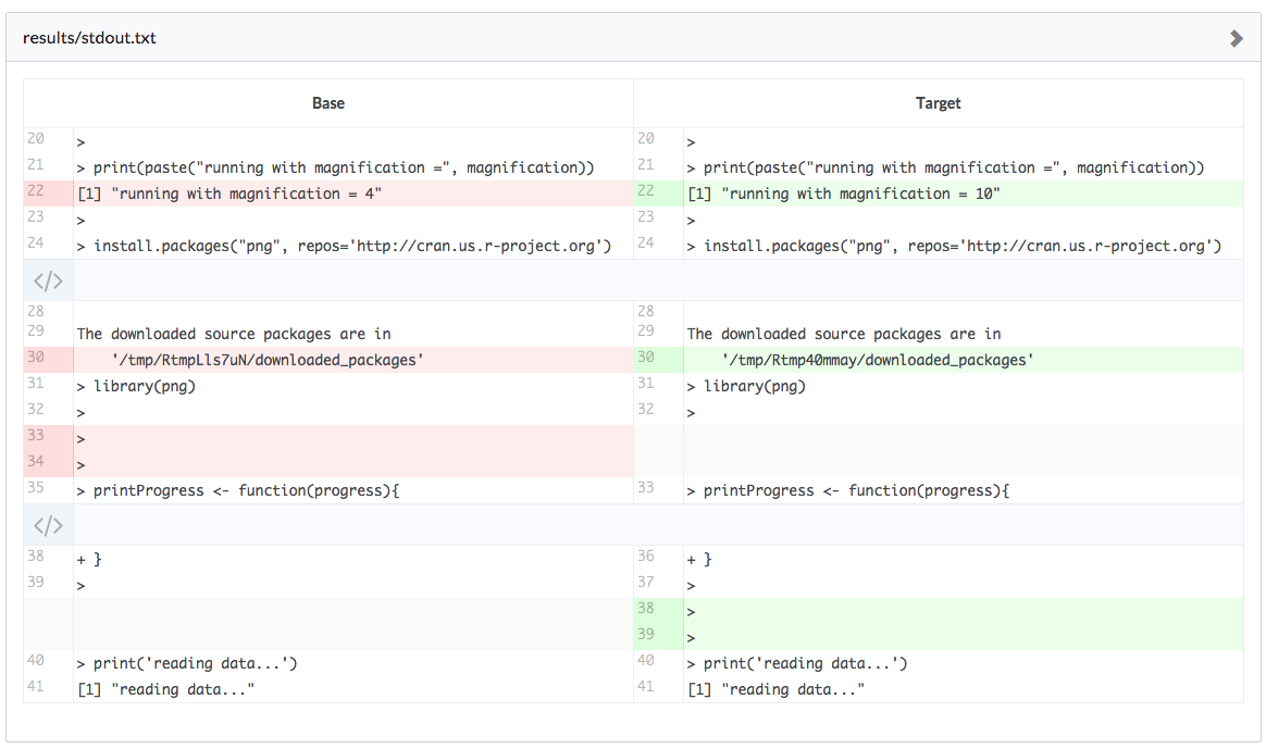 stdout.txt comparison