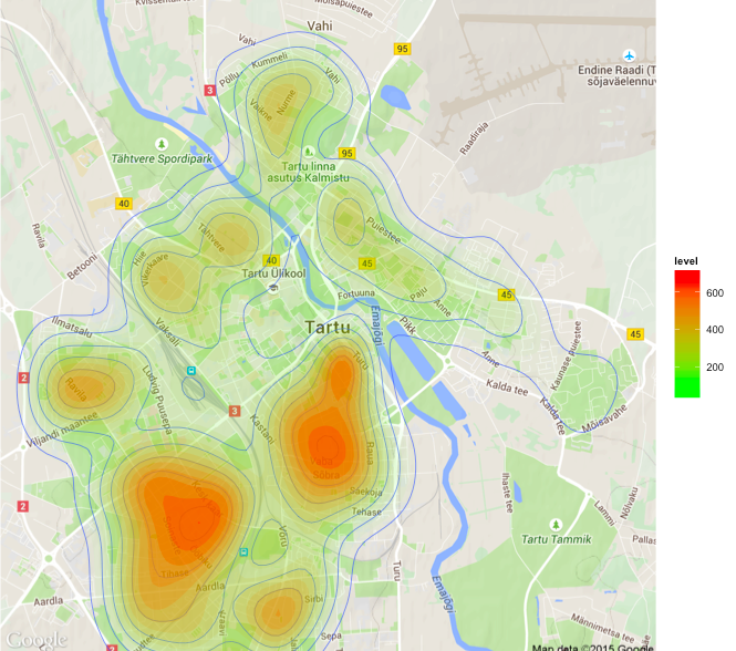 Heat map in R